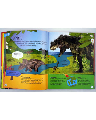 Dinosaurleksikon for de yngste, Forlaget Globe